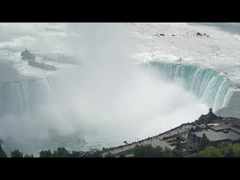 Niagara Falls live thumbnail