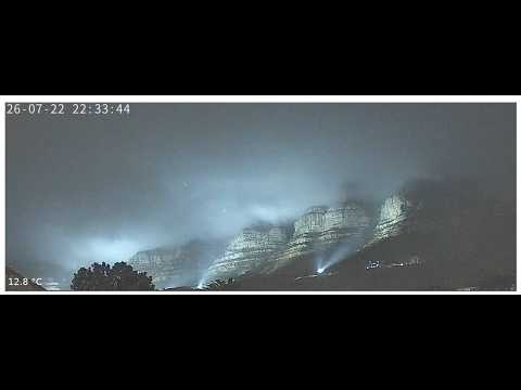 Table Mountain Cableway live poster